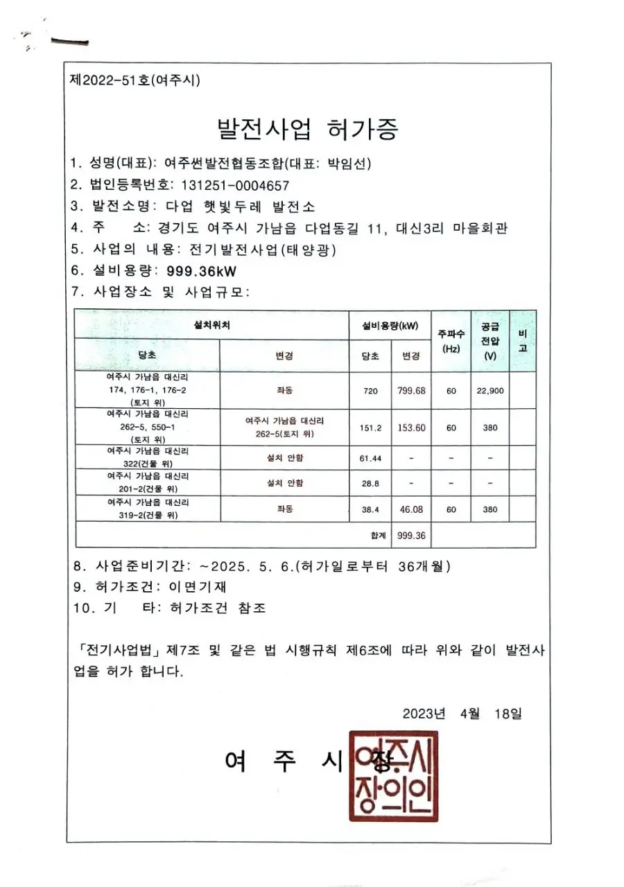 다업 햇빛두레발전소 발전사업 허가증 (제2022-51호)